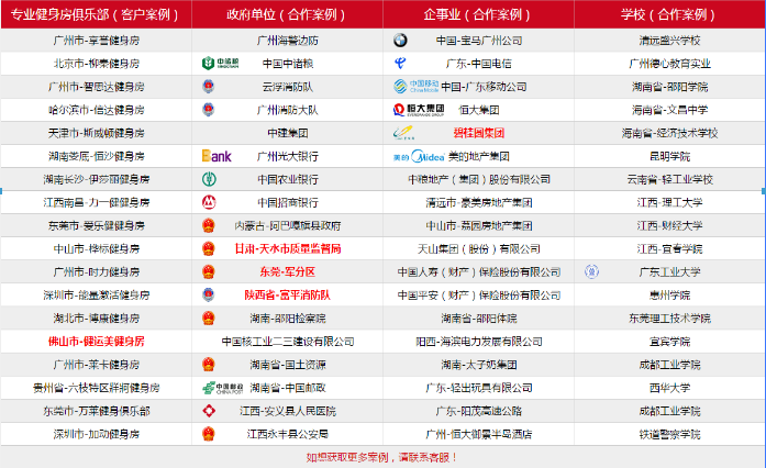 香蕉视频在线观看免费健身器材廠合作案例