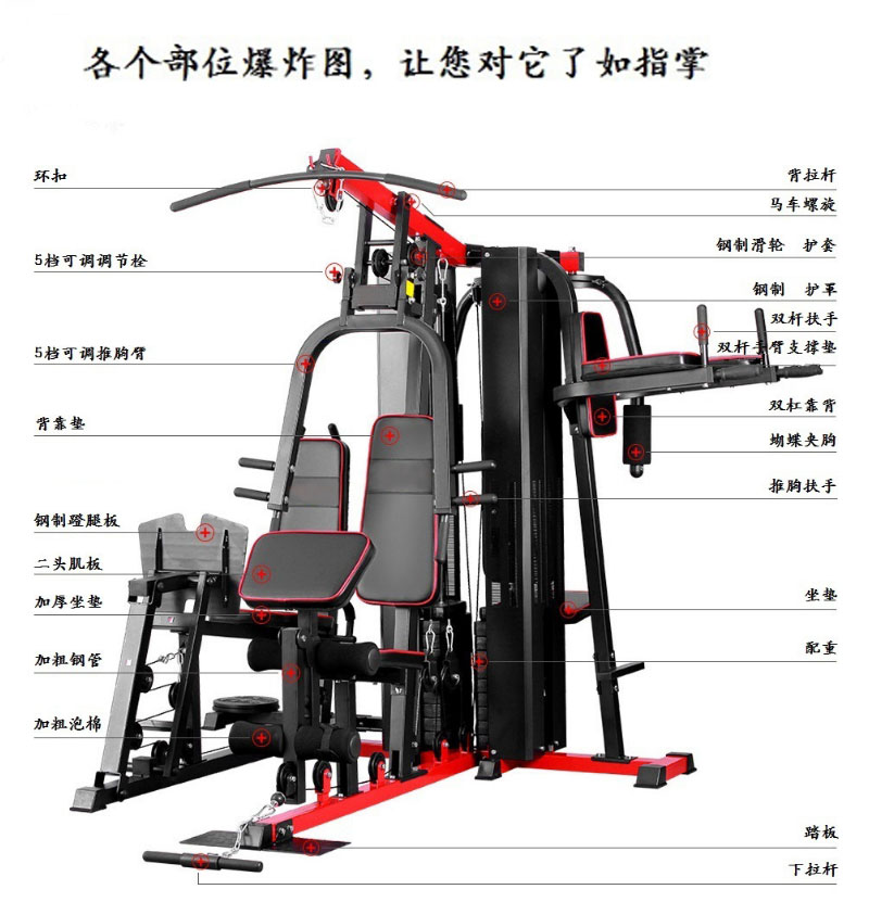 綜合力量訓練器五人站 